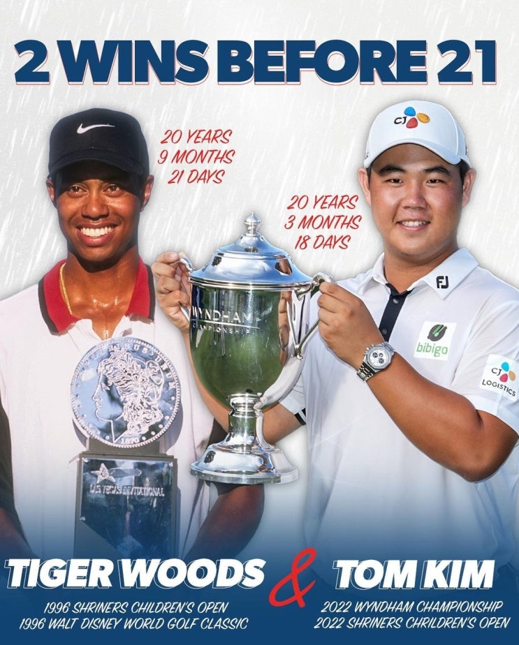 (디<b>오픈</b>, <b>마스터스</b>, US<b>오픈</b>, PGA 챔피언십)와 2004파리올림픽... 