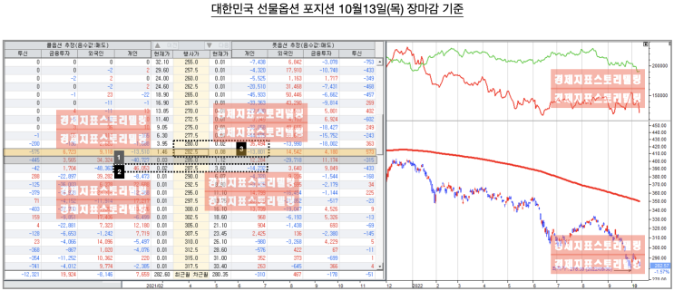  기관의 60초 남겨두고 찍어누르기 한판