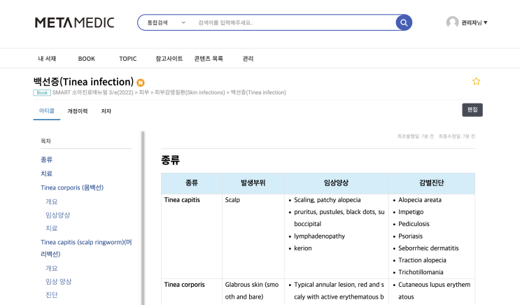  백선증(Tinea infection) - 종류(capitis 머리백선, corporis 몸백선, faciale, pedis, cruris, unguium 등), 치료(1/2/3차)