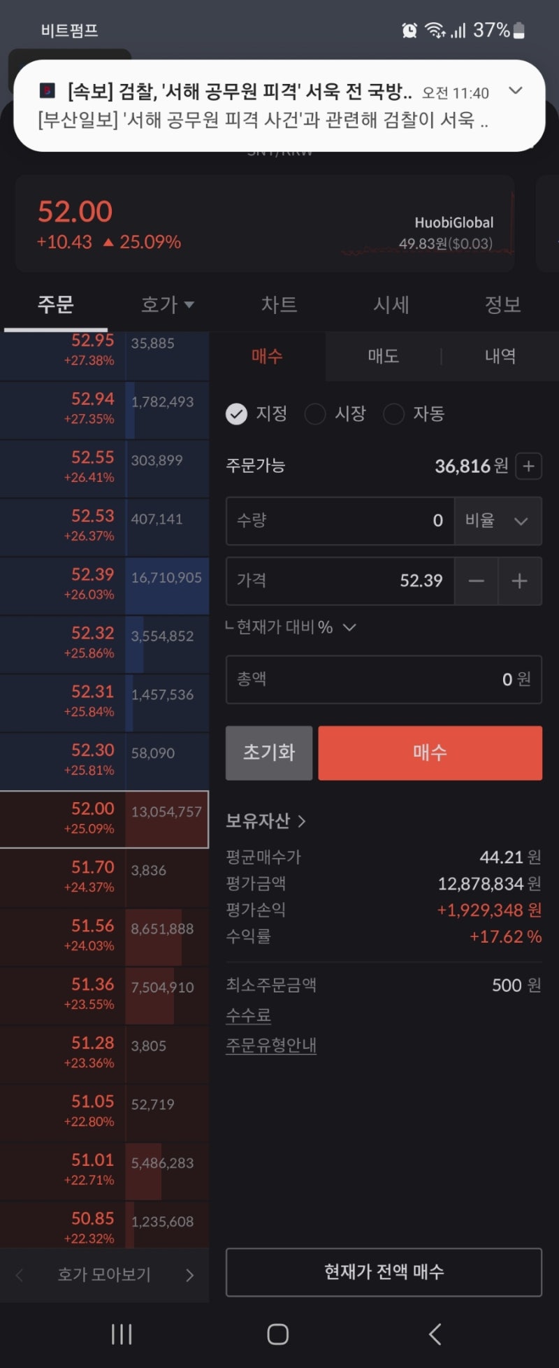 2022.10 .13] 스테이터스 네트워크 토큰 , 비트코인 에스브이 수익 : 네이버 블로그
