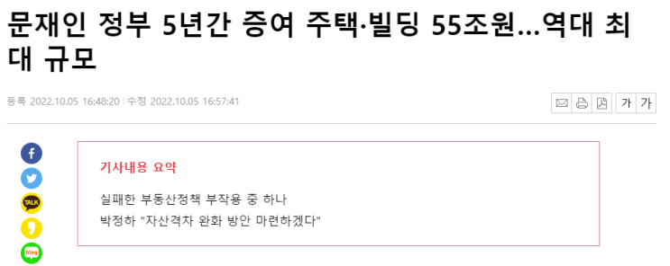  부동산 증여 후 10년 이내에 상속인 사망 시 상속세에 포함된다