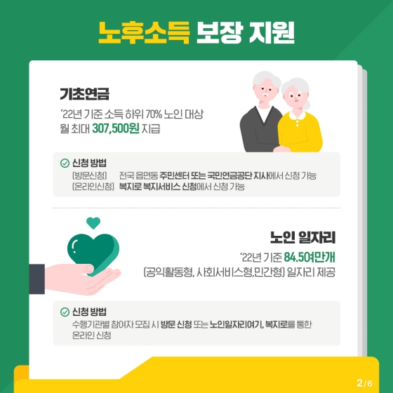 2022년 노인(어르신) 지원정책 소개해드릴께요. 2022년 노인(어르신) 지원정책 소개해드릴께요.