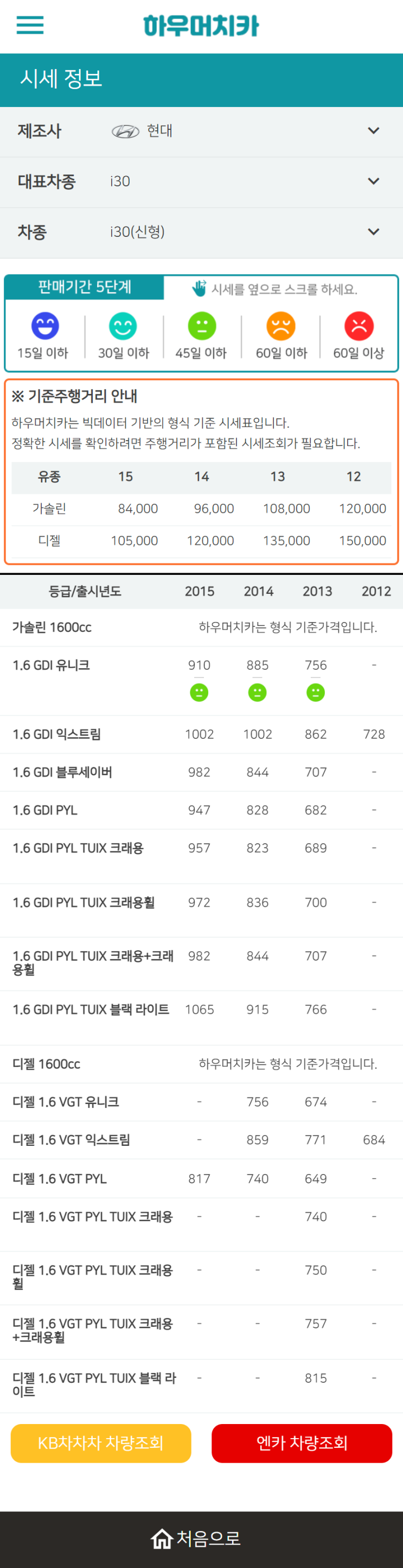 하우머치카 2022년 10월 i30(신형) 중고차시세.가격표 하우머치카 2022년 10월 i30(신형) 중고차시세.가격표