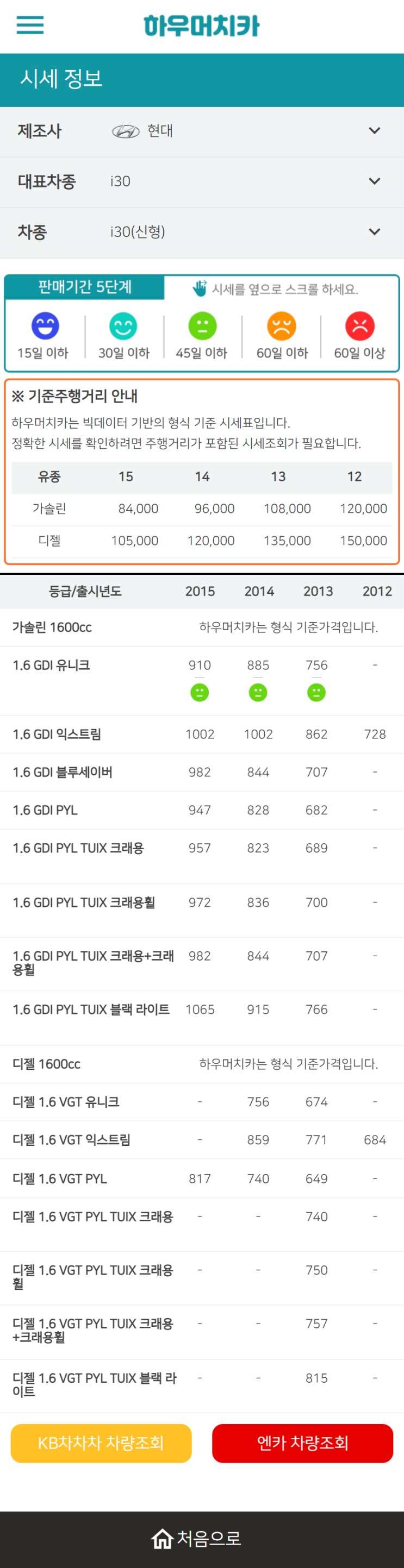 하우머치카 2022년 10월 i30(신형) 중고차시세.가격표