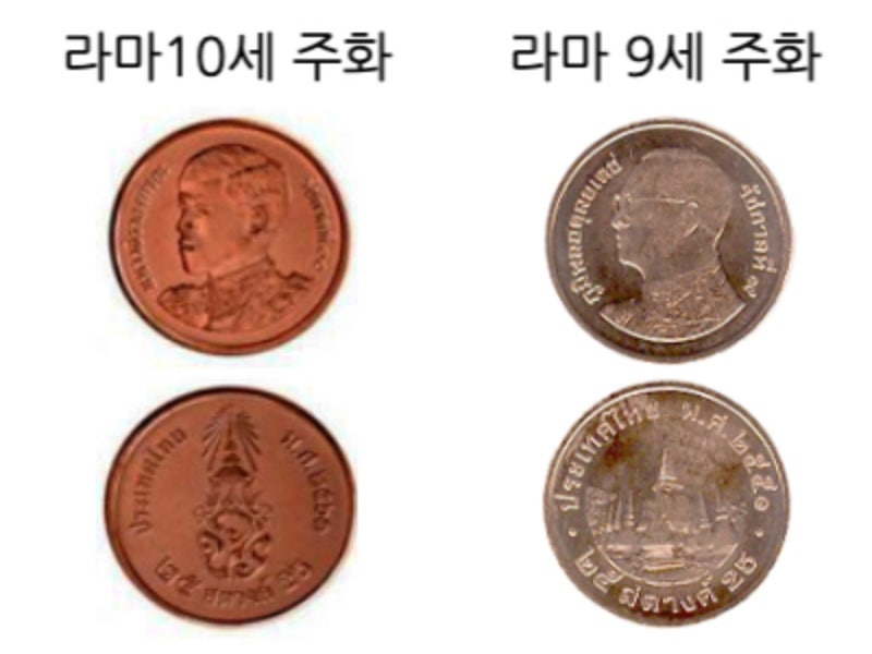태국 돈 : 태국 화폐 단위 바트(Baht)에 대해 알아야 할 [5가지], 태국 돈 가치와 사용 시 좋은 습관 만들기 : 네이버 블로그