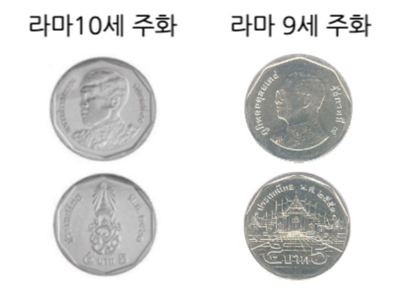 태국 돈 : 태국 화폐 단위 바트(Baht)에 대해 알아야 할 [5가지], 태국 돈 가치와 사용 시 좋은 습관 만들기 : 네이버 블로그