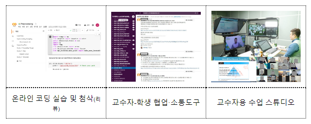 일반대학 온라인 학위과정 제도 정비 및 승인 심사 추진_교육부 일반대학 온라인 학위과정 제도 정비 및 승인 심사 추진_교육부