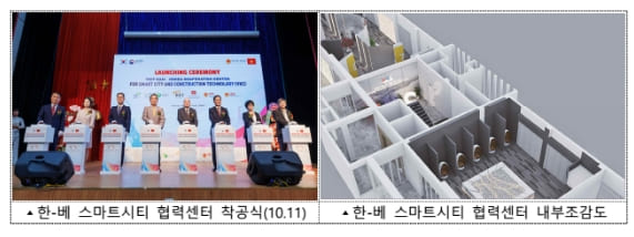  한-베 스마트시티 건설기술 협력센터 착공...캄 도로포장 기술시험소 준공