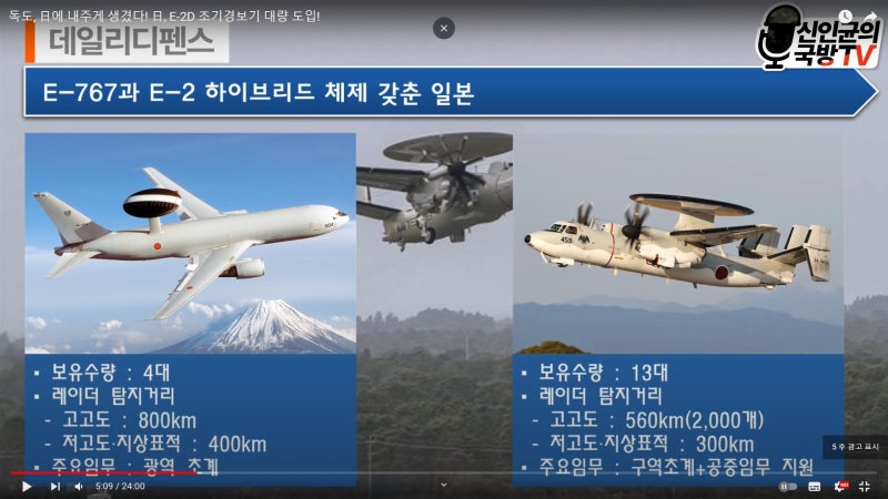 신인균 국방TV-독도해전! 누가 이기나