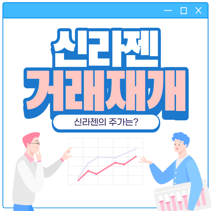 신라젠 거래재개 첫날 상한가 직행. 최대 주주들은 의무보유공시. 신라젠에 이목집중