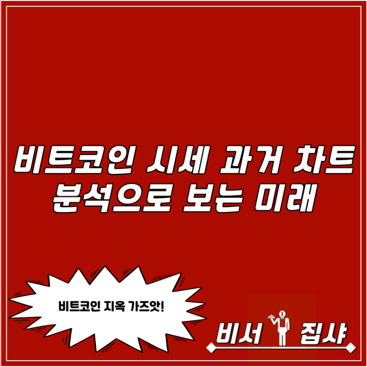 비트코인 시세 과거 차트 분석으로 보는 미래