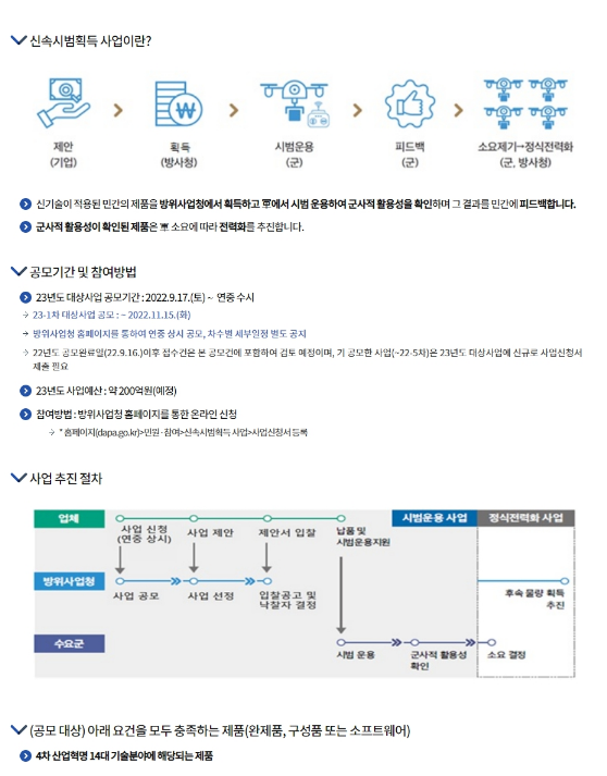 2023년 1차 신속시범획득 사업 공고