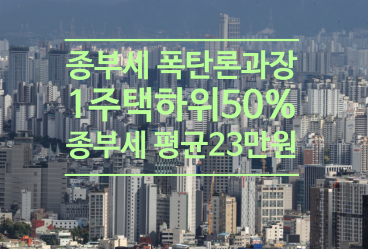  종부세 폭탄론은 과장...1주택 하위50%종부세는 평균 23만원