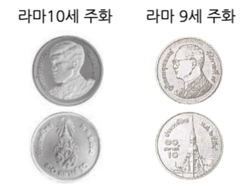 태국 돈 : 태국 화폐 단위 바트(Baht)에 대해 알아야 할 [5가지], 태국 돈 가치와 사용 시 좋은 습관 만들기 : 네이버 블로그