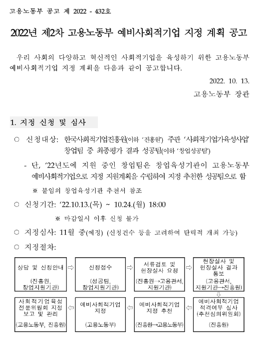 2022년 2차 고용노동부 예비사회적기업 지정 계획 공고 2022년 2차 고용노동부 예비사회적기업 지정 계획 공고