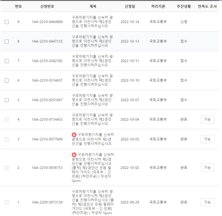  구로차량기지이전 찬성 2주 민원 9+9건 후기입니다.(+이웃님과의 댓글토론)