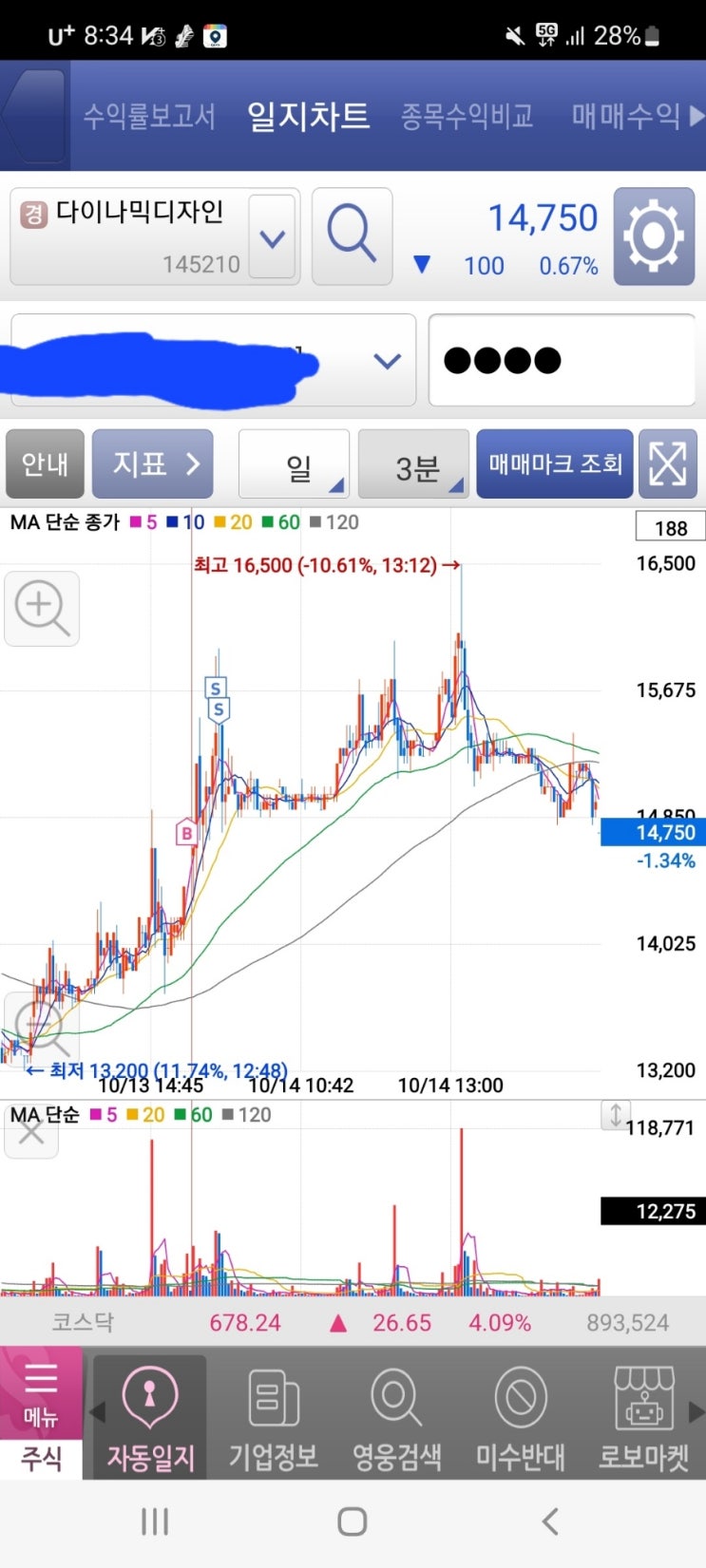  10.14  매매일지