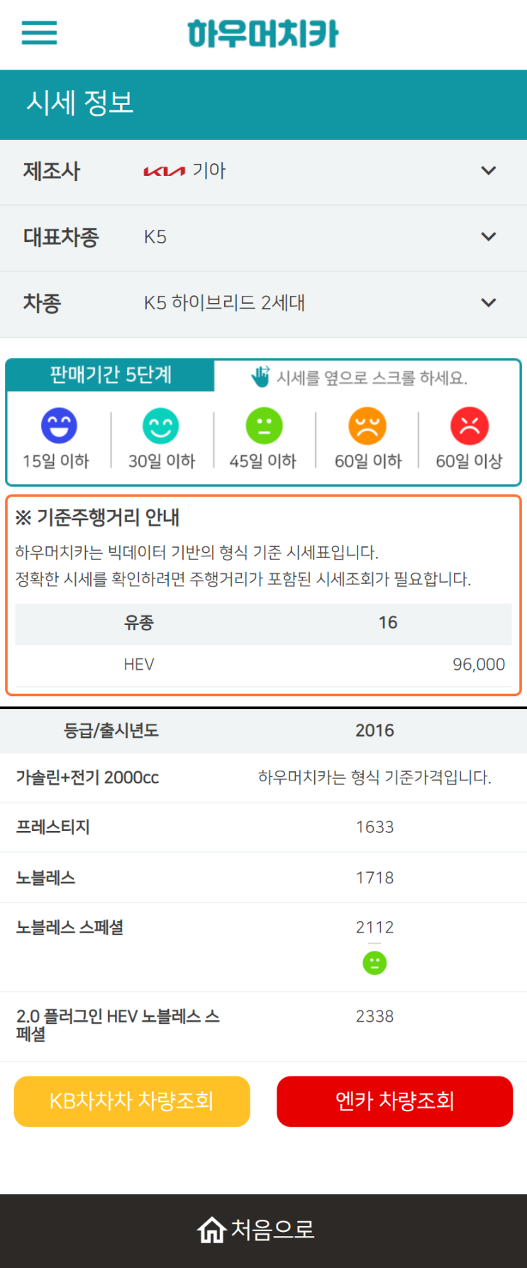 하우머치카 2022년 10월 K5 하이브리드 2세대 중고차시세.가격표 하우머치카 2022년 10월 K5 하이브리드 2세대 중고차시세.가격표