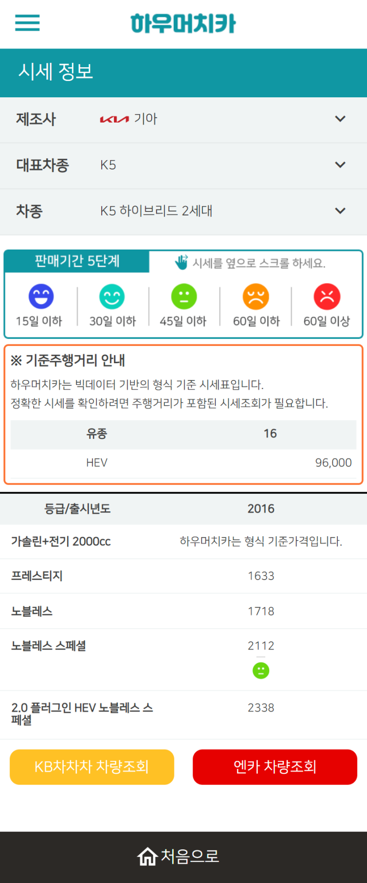 하우머치카 2022년 10월 K5 하이브리드 2세대 중고차시세.가격표