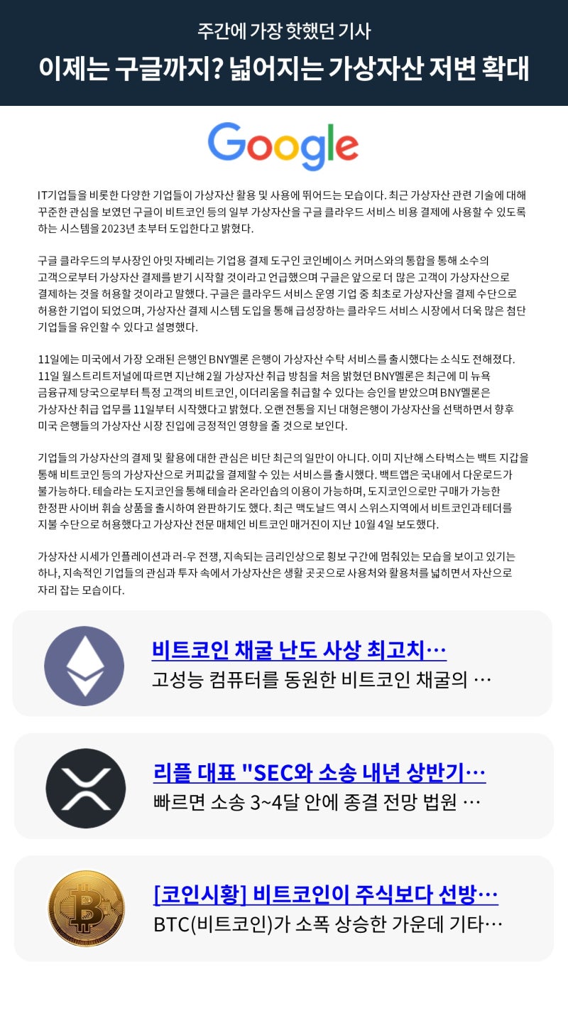 빗썸 위클리리포트] 이제는 구글까지? 넓어지는 가상자산 저변 확대 : 네이버 블로그
