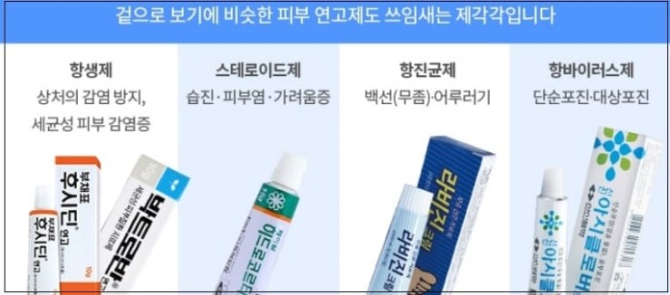  피부 연고제 종류와 올바른 사용법