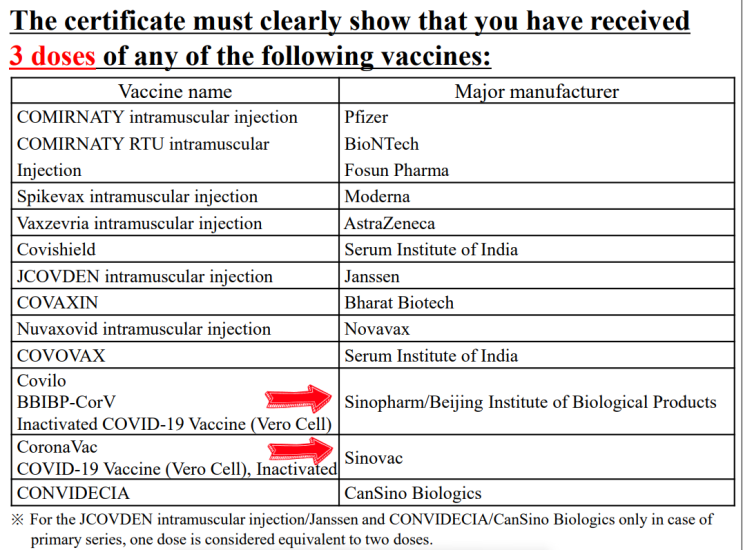일본여행 백신 인정 종류 (2022.10.11 기준) 시노팜, 시노백 추가