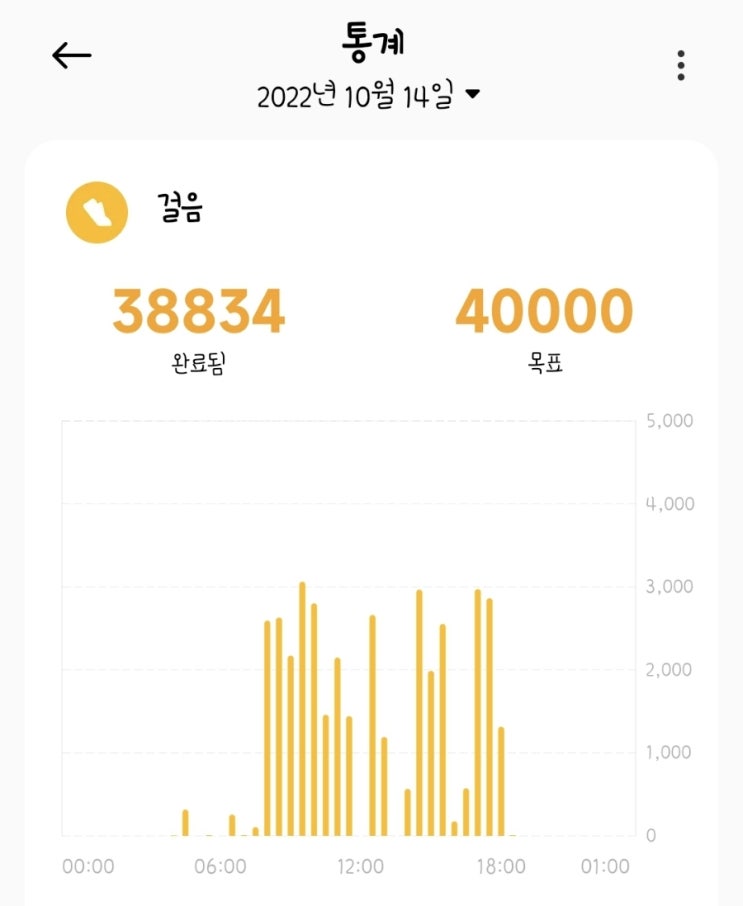  #10-1,2. 천안아산