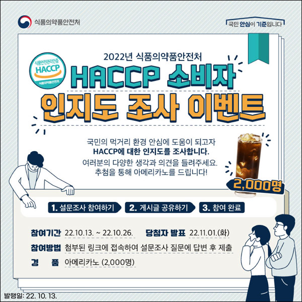 HACCP 소비자 인지도 설문조사 이벤트(커피기프티콘 2,000명)추첨