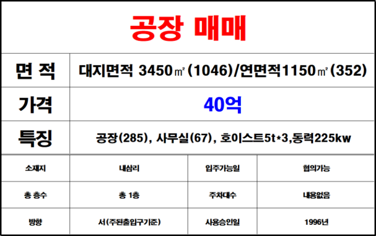  김해주촌내삼리공장매매,김해주촌공장매매