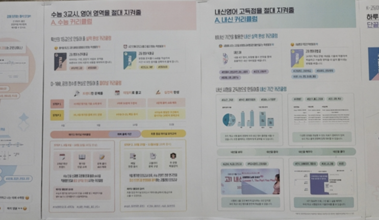  에이닷 영어학원 성남지점 메타인지 테스트로 완전학습!