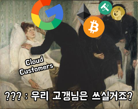  구글 曰 : 고객들은 앞으로 비트코인 결제를 좋아하게 될 테다!! ( 아.무.튼 )
