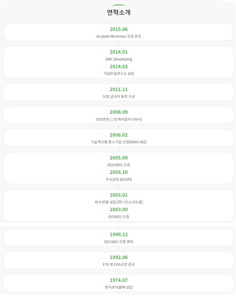 카보네이트 관련주 그린케미칼 케이엔더블유 테마주 주식분석 주가전망 : 네이버 블로그