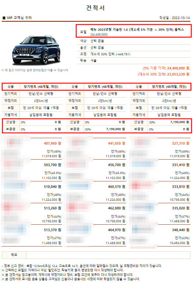 2023 베뉴 1.6 가솔린 FLUX 장기렌트 모의견적 가격표 10월 생산일정