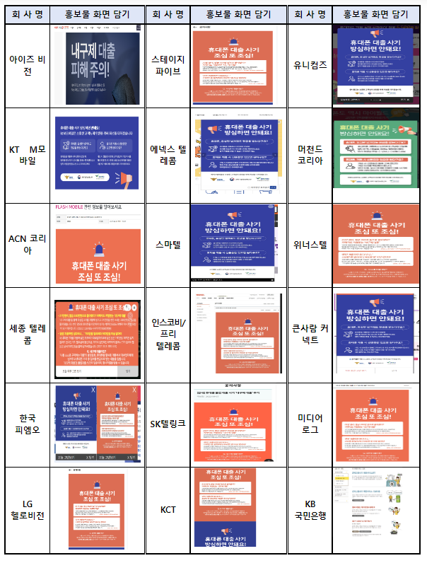 가짜 대출! 개인과 사회를 망치는 ‘내구제 대출’ 주의_경찰청 가짜 대출! 개인과 사회를 망치는 ‘내구제 대출’ 주의_경찰청