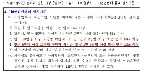 용성119지역대 사진 4