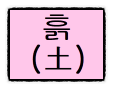 사주팔자 음양오행의 특징과 의미 흙 토(土)편 사주팔자 음양오행의 특징과 의미 흙 토(土)편