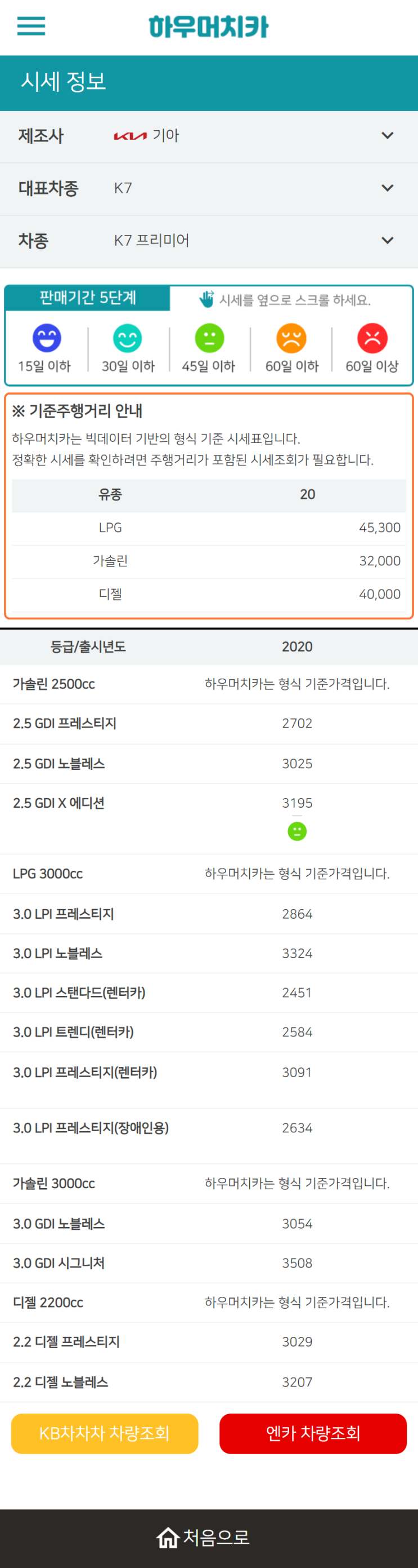 하우머치카 2022년 10월 K7 프리미어 중고차시세.가격표 하우머치카 2022년 10월 K7 프리미어 중고차시세.가격표