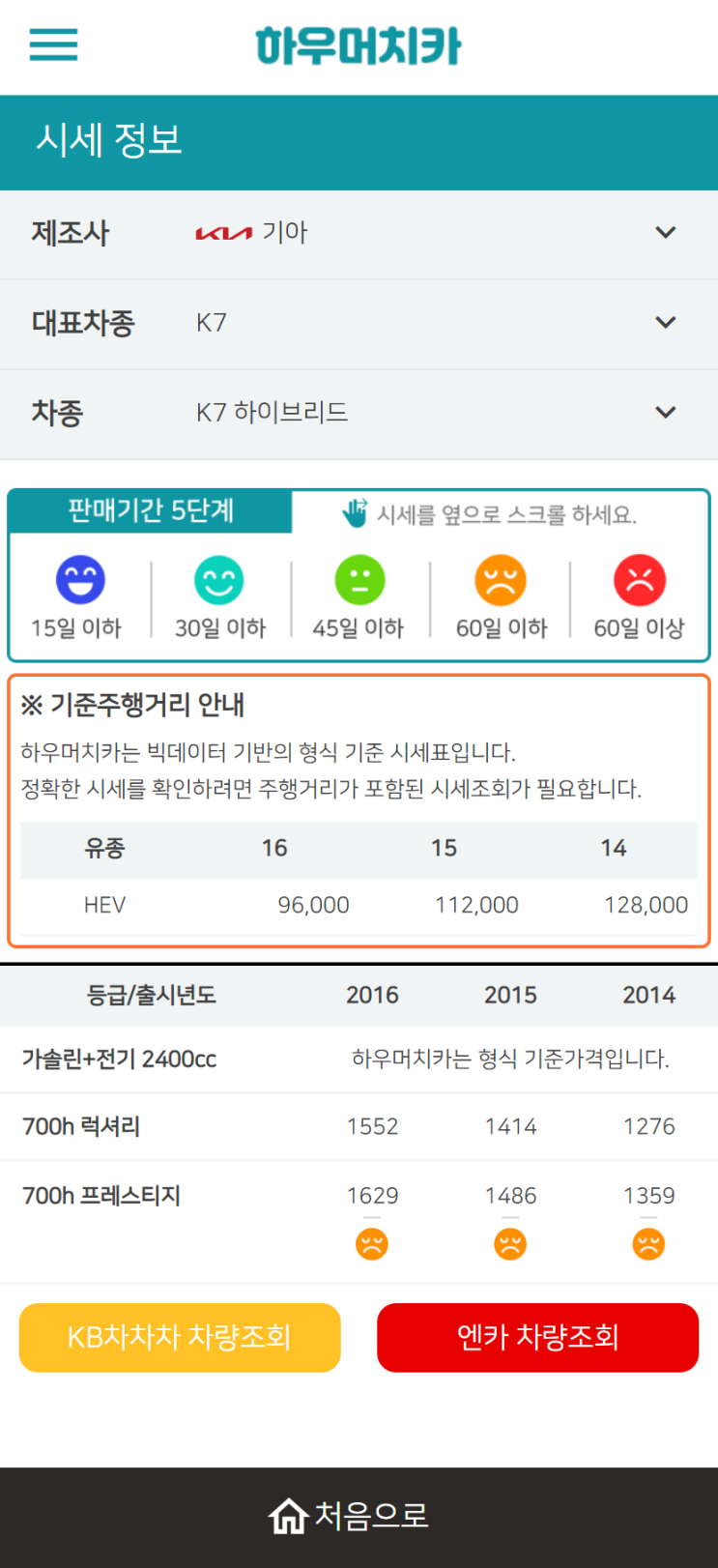 하우머치카 2022년 10월 K7 하이브리드 중고차시세.가격표