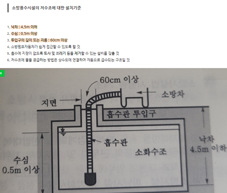  소방용수시설 저수조 설치기준, 이격거리