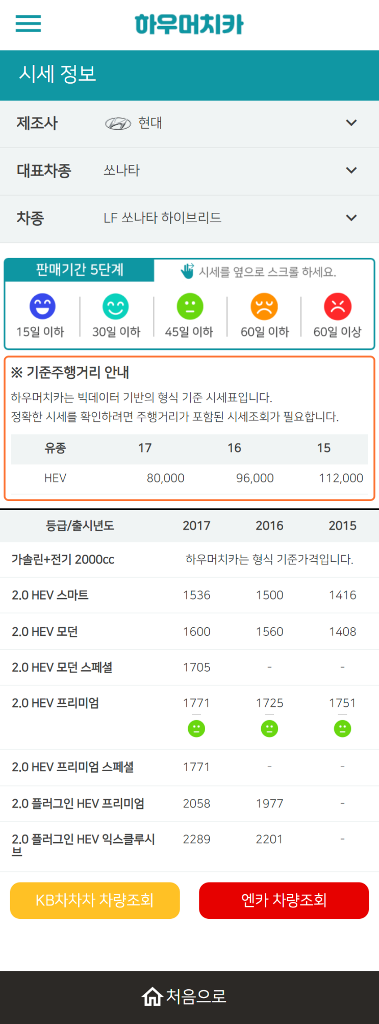 하우머치카 2022년 10월 LF쏘나타 하이브리드 중고차시세.가격표 하우머치카 2022년 10월 LF쏘나타 하이브리드 중고차시세.가격표