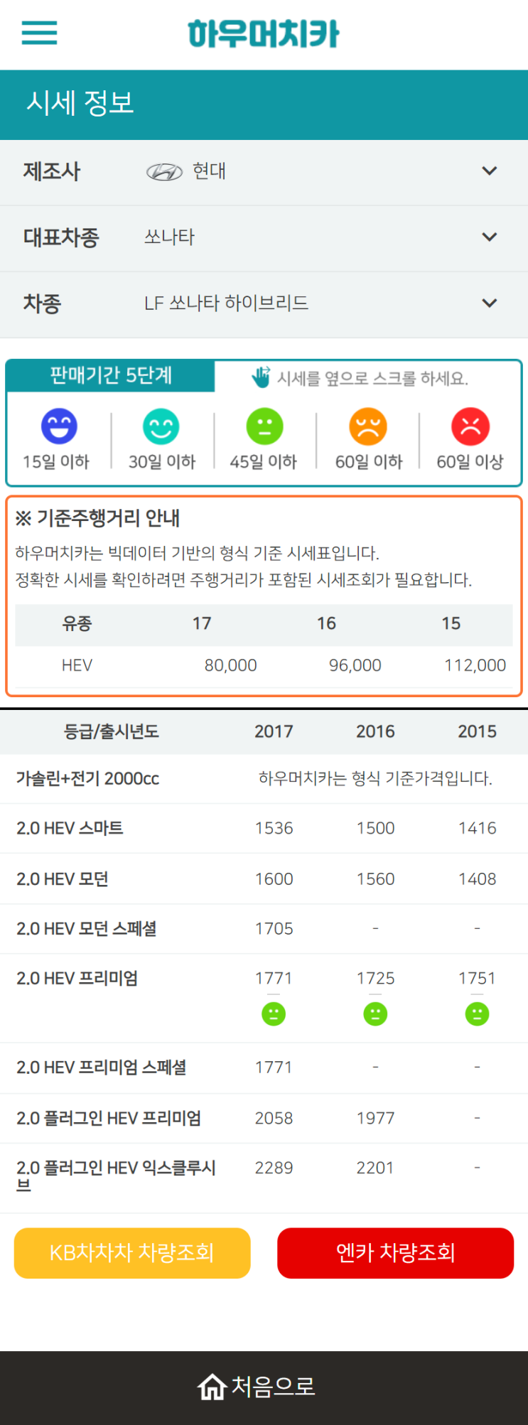 하우머치카 2022년 10월 LF쏘나타 하이브리드 중고차시세.가격표