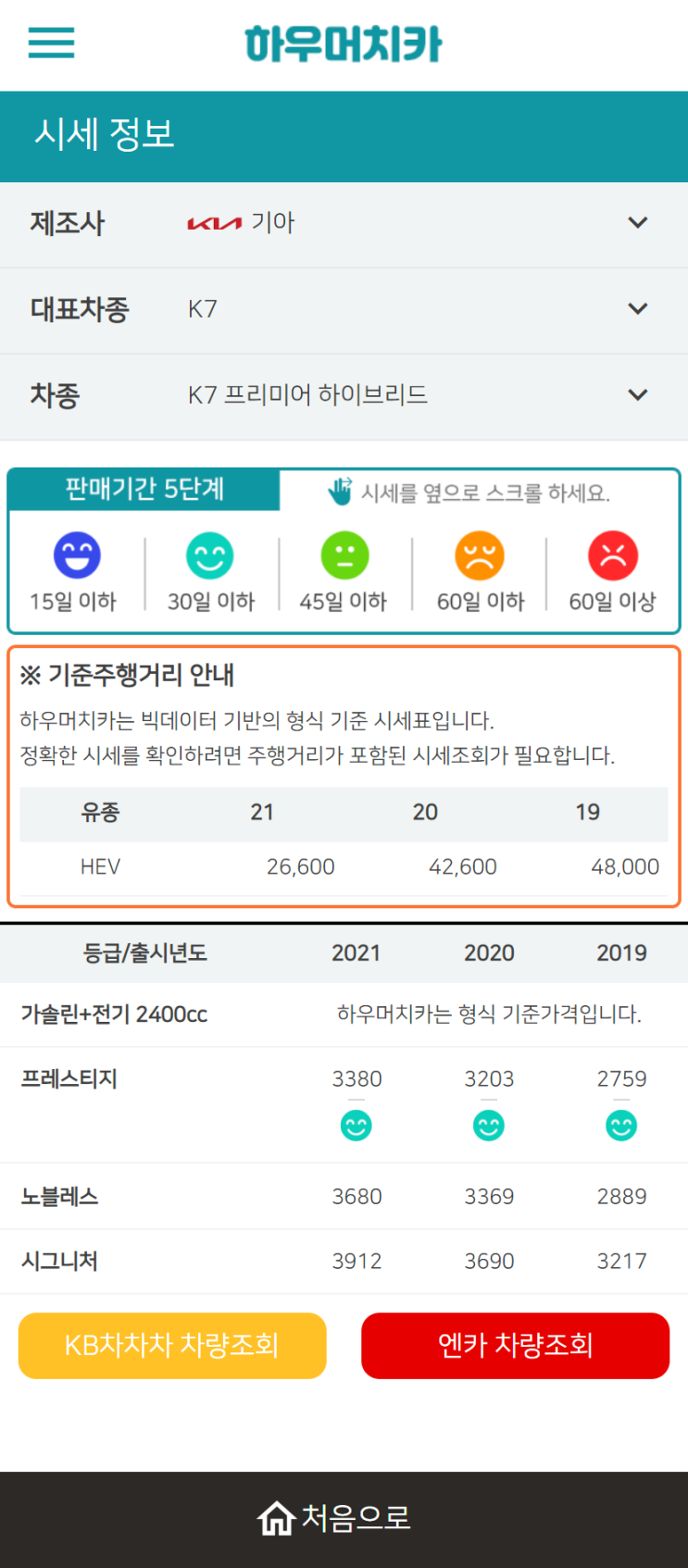 하우머치카 2022년 10월 K7 프리미어 하이브리드 중고차시세.가격표 하우머치카 2022년 10월 K7 프리미어 하이브리드 중고차시세.가격표