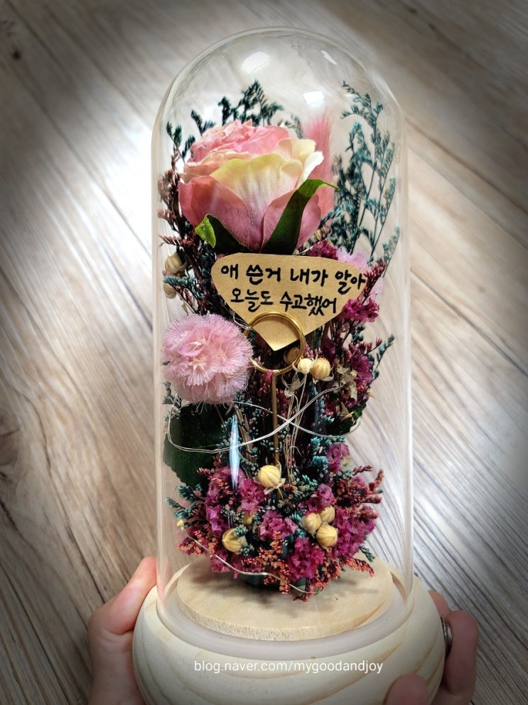 블로그 개설 100일 소회 블로그 개설 100일 소회