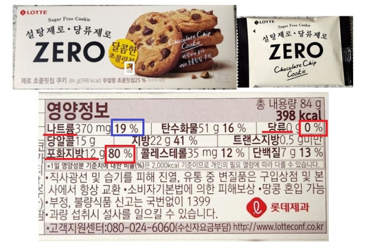  식생활설탕없는 제로과자에 들어있는 말티톨