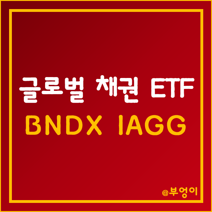 미국 상장 글로벌 채권 ETF - BNDX, IAGG 주가 (해외 채권형 인덱스 펀드 투자)