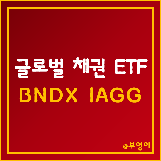 미국 상장 글로벌 채권 ETF - BNDX, IAGG 주가 (해외 채권형 인덱스 펀드 투자) 미국 상장 글로벌 채권 ETF - BNDX, IAGG 주가 (해외 채권형 인덱스 펀드 투자)