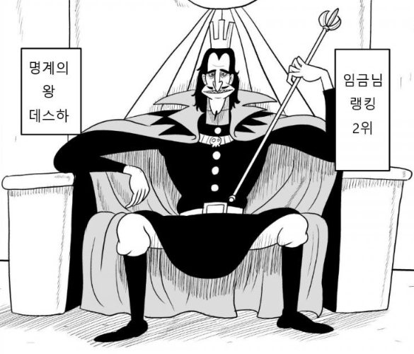  임금님 랭킹/ Comic 25~31화