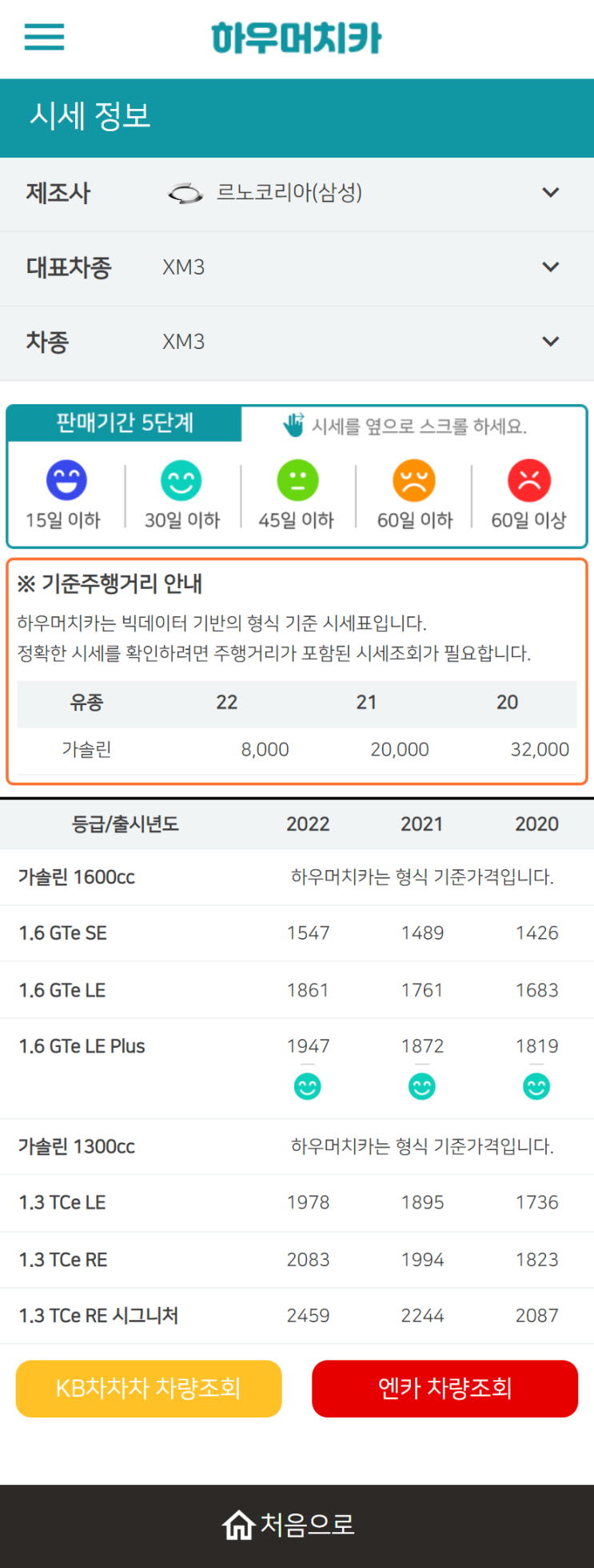 하우머치카 2022년 10월 XM3 중고차시세.가격표