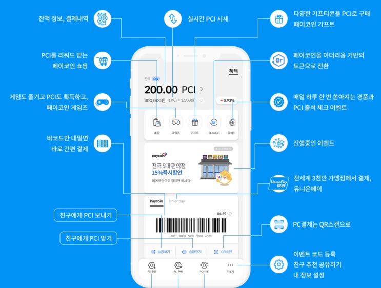  페이코인(PCI) 출석체크 이벤트 [특별상+개근상 당첨]