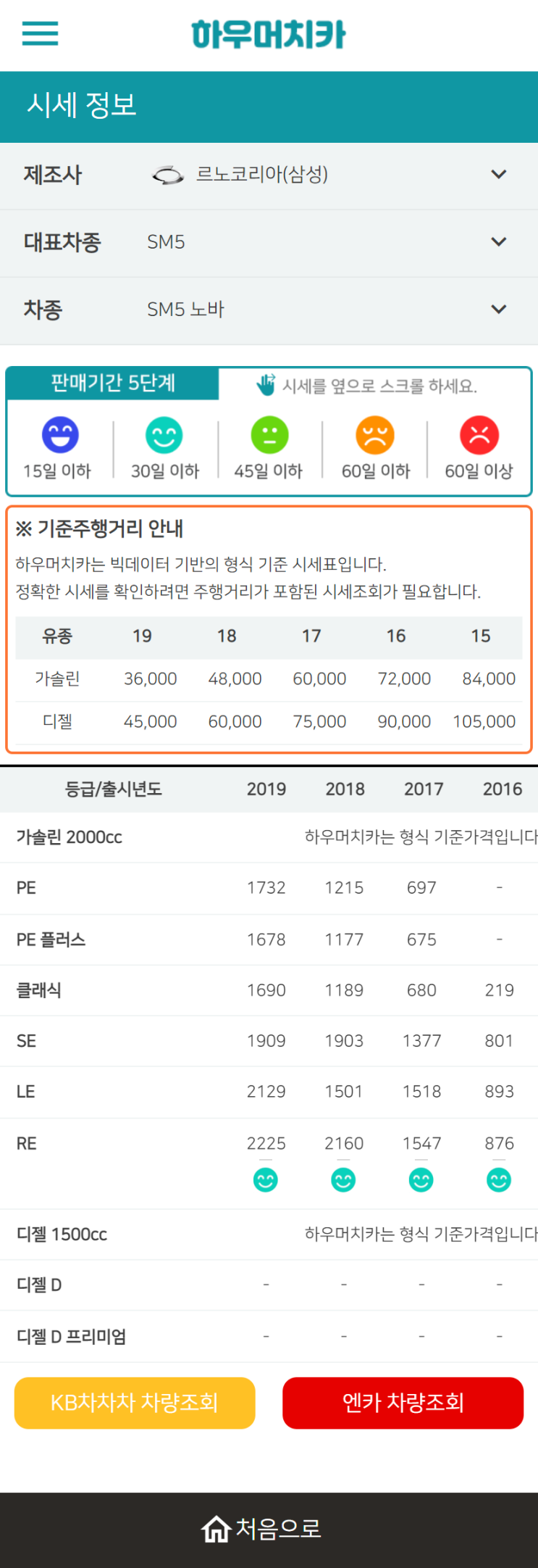 하우머치카 2022년 10월 SM5 노바 중고차시세.가격표 하우머치카 2022년 10월 SM5 노바 중고차시세.가격표